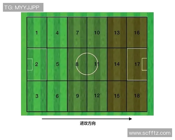 足球经理移动版2018全新攻略与玩法解析助你成为顶级教练的必备指南
